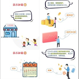 商业插图