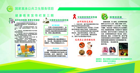 健康教育宣传栏