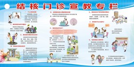 结核门诊宣教专栏