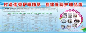优质护理专栏