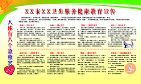 人体八个急救穴