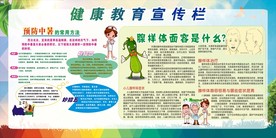 饮食健康 健康小常识  宣传栏