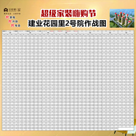 金螳螂家展板  作战图