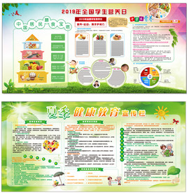 膳食宝塔 营养日