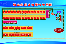 银光华盛煤气管网平面图