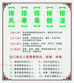 调理排风排寒排汗展板大型海报