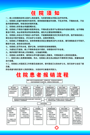 住院须知 住院报销流程
