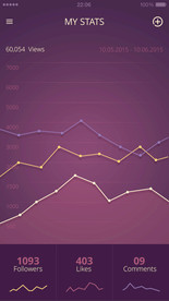 移动端页面设计