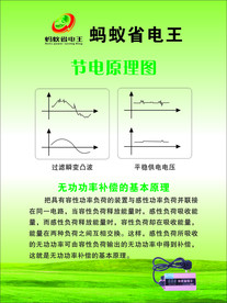 蚂蚁省电王节电原理图