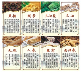补品海报