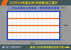 一岗双责责任清单