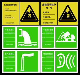 危险物警示牌