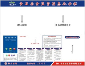 食品安全监管