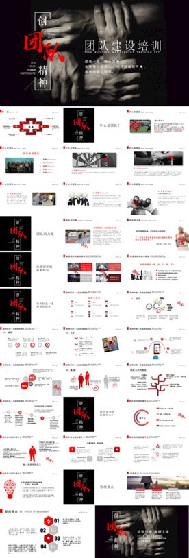 团队建设培训管理PPT