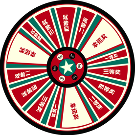 抽奖转盘