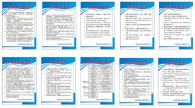公司制度牌