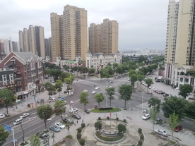 城市俯瞰