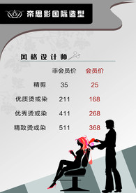 价目单