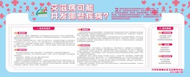 医院学校艾滋病宣传知识疾病图片