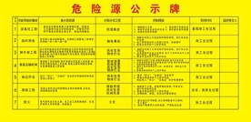 公示牌