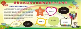 社区宣传栏