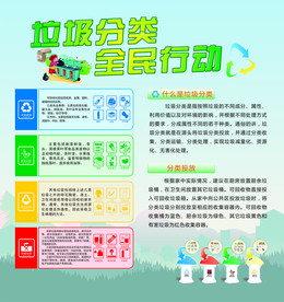 垃圾分类