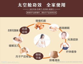 美容海报