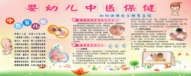 中医婴幼儿保健展板