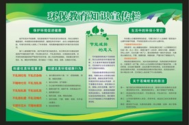 环保展板