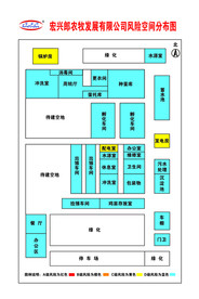 孵化场展板