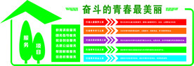 青年文化
