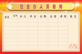 人员去向牌