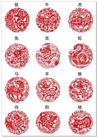 十二生肖剪纸