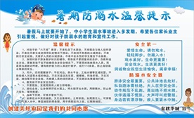 暑假防溺水