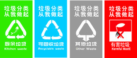 垃圾分类