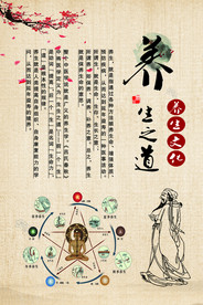 养生之道素材-养生之道图片-养生之道设计模板_第3页-昵图网