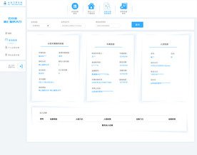停车场后台管理系统