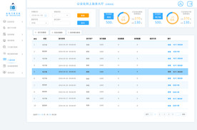 停车场后台管理系统