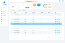 停车场后台管理系统