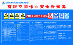 有限空间作业安全告知牌