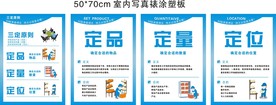 三定管理素材-三定管理图片-三定管理设计模板-昵图网