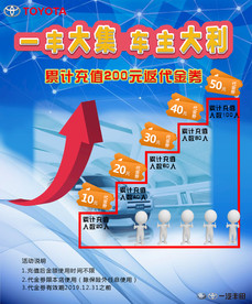 一汽丰田大集