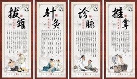 中医展板