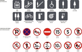 交通安全禁止标识标牌