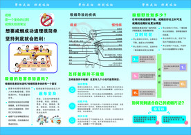 控制吸烟