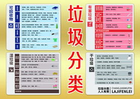 垃圾分类