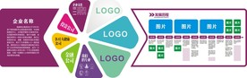 企业公司简介展板 文化墙