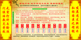 中医理疗中药透皮