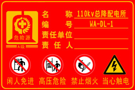 A类危险源（国标）