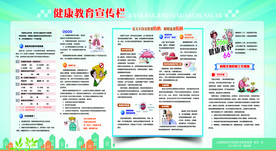 创卫宣传栏
